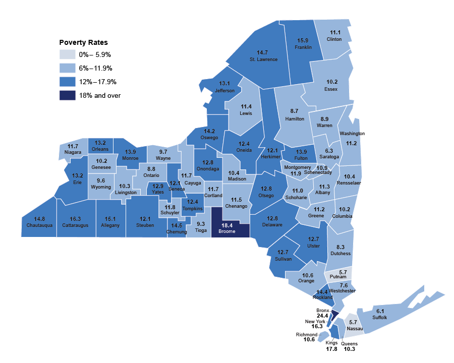 Map of New York State showing poverty rates by county.